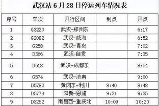 亚历山大过去10场场均34.1分6.5板6助 命中率55% 带队8胜2负